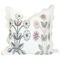 Flair Industries 30" Square Throw Pillow in Multicolor, , large
