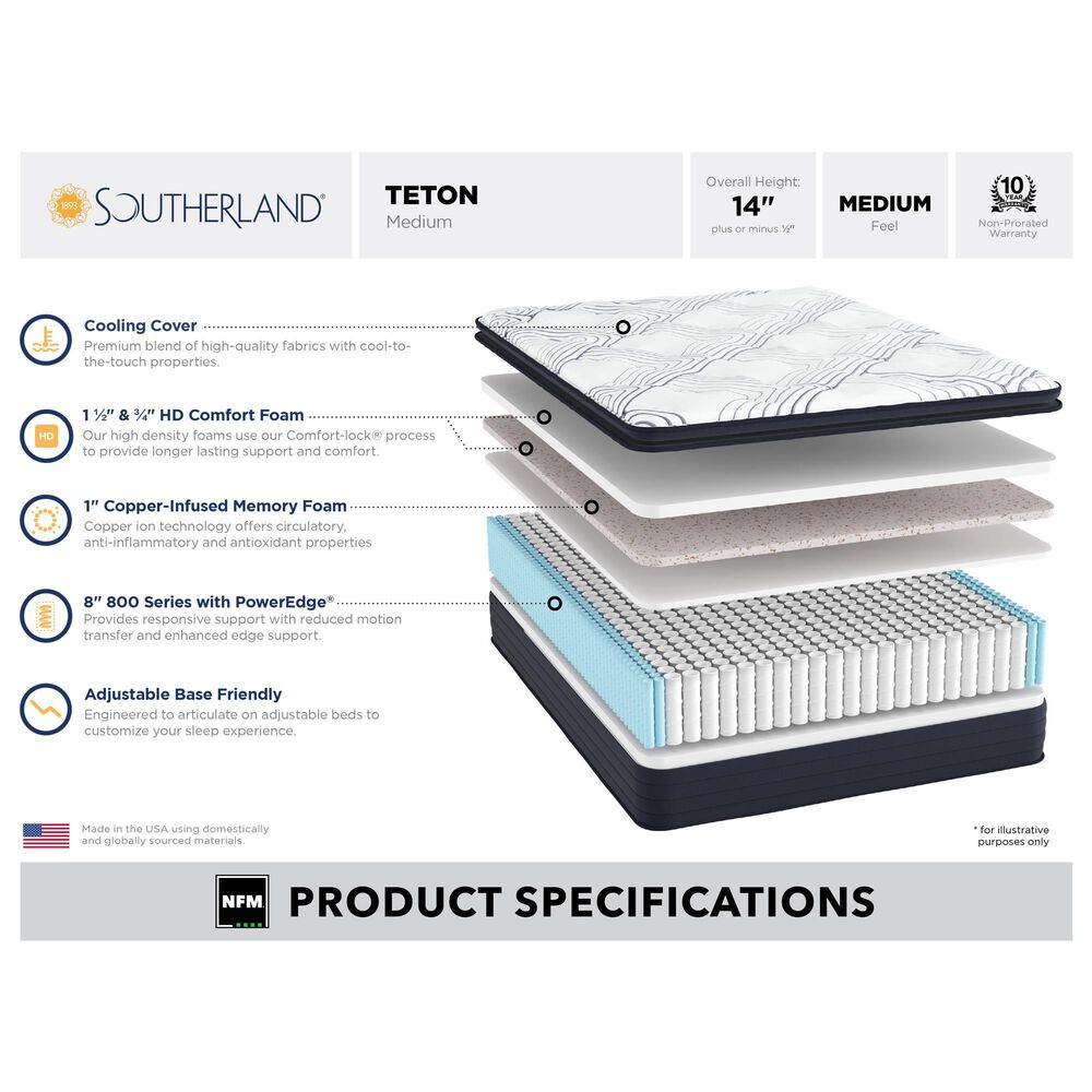 Southerland Teton Medium Pillow Top Full Mattress, , large
