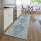 Dalyn Rug Company Trevi TV4 2"3" x 7"6" Blue Runner, , large