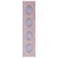Safavieh Serapi Bohemian 2" x 9" Blue and Rust Runner, , large
