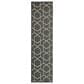 Nourison Horizon HOZ01 Charcoal 2" x 6" Indoor/Outdoor Runner, , large