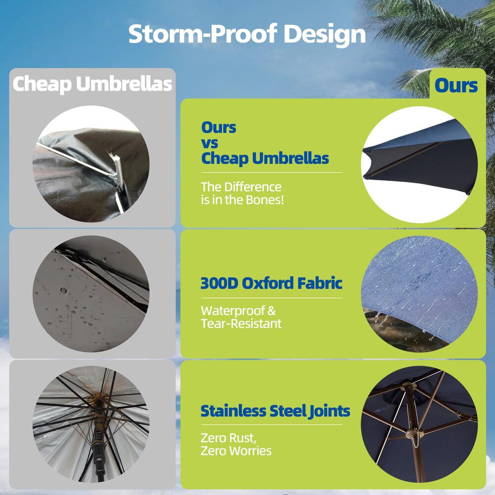 HOMLUX 2-Piece 14.5 ft Patio Umbrella with All-weather Rattan Rectangular Coffee Table Outdoor Set in Dark Blue, , large