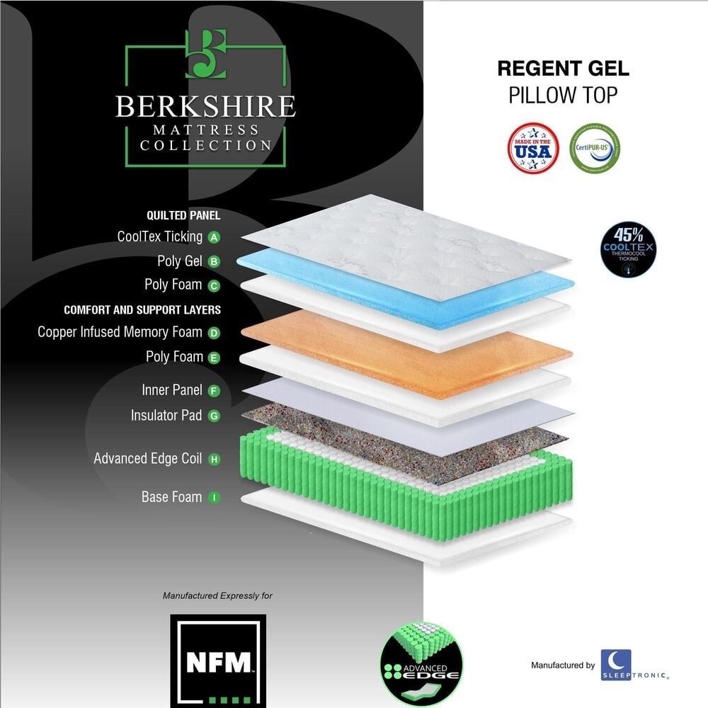 Sleeptronic Berkshire Regent II Gel Pillow Top Plush Queen Mattress with Low Profile Box Spring, , large