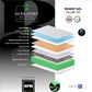 Sleeptronic Berkshire Regent II Gel Pillow Top Plush Queen Mattress with Low Profile Box Spring, , large
