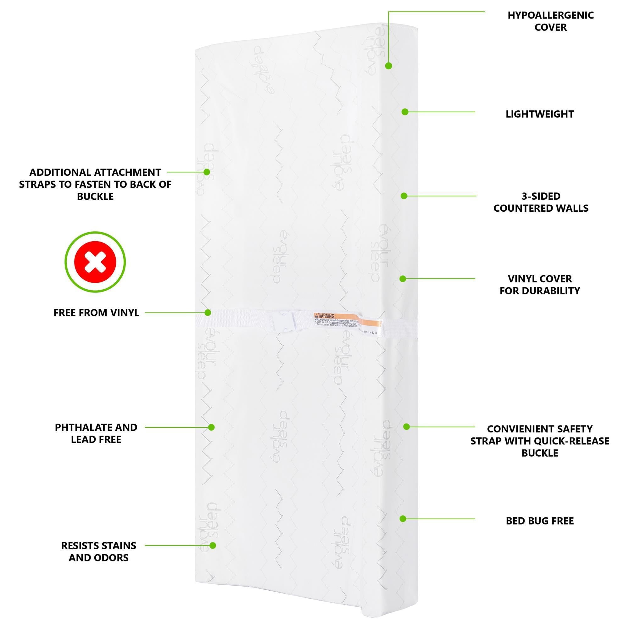 Vinyl changing pad cover new arrivals