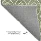 Dalyn Rug Company The Reserve TR12 Black 2"3" x 7"6" Indoor/Outdoor Runner, , large