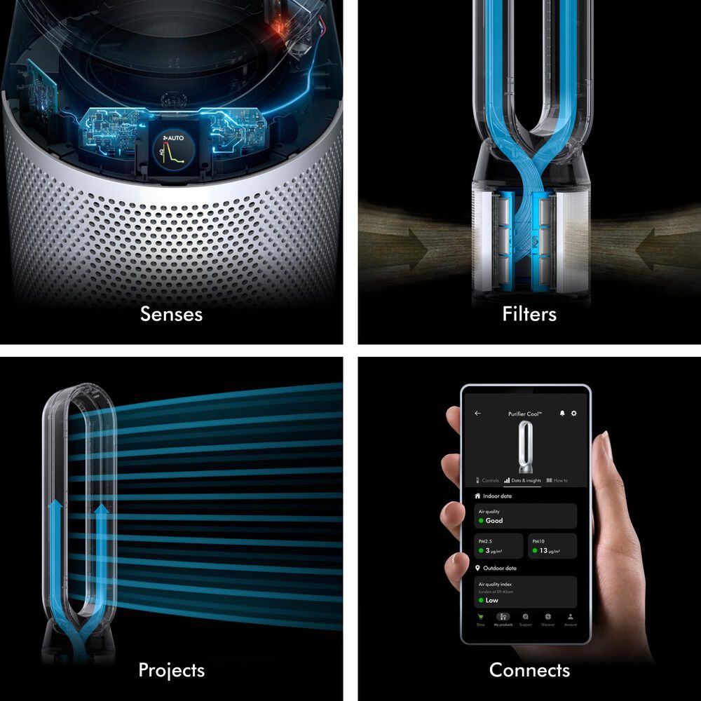 Dyson Dyson Purifier Cool PC1, , large