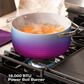 GE Profile 5.3 Cu. Ft. Smart Freestanding Gas Range with No Preheat Air Fry in Stainless Steel, , large