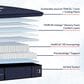 Stearns and Foster Reserve Firm Pillow Top Queen Mattress, , large
