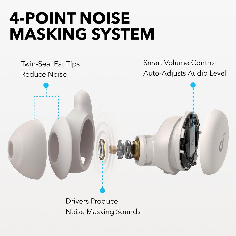 Anker Soundcore Sleep A20 Wireless Earbuds in Off White, , large
