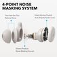 Anker Soundcore Sleep A20 Wireless Earbuds in Off White, , large