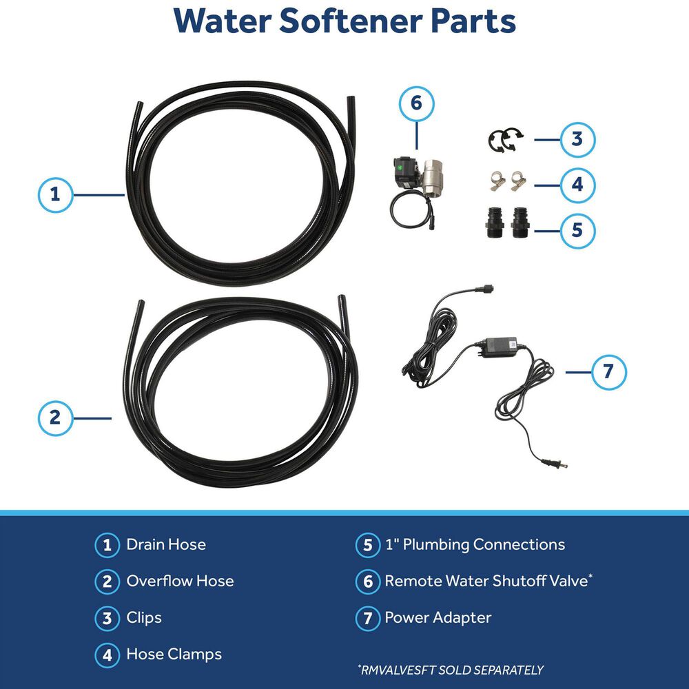 GE Smart 45000 Grain Water Softener in White, , large