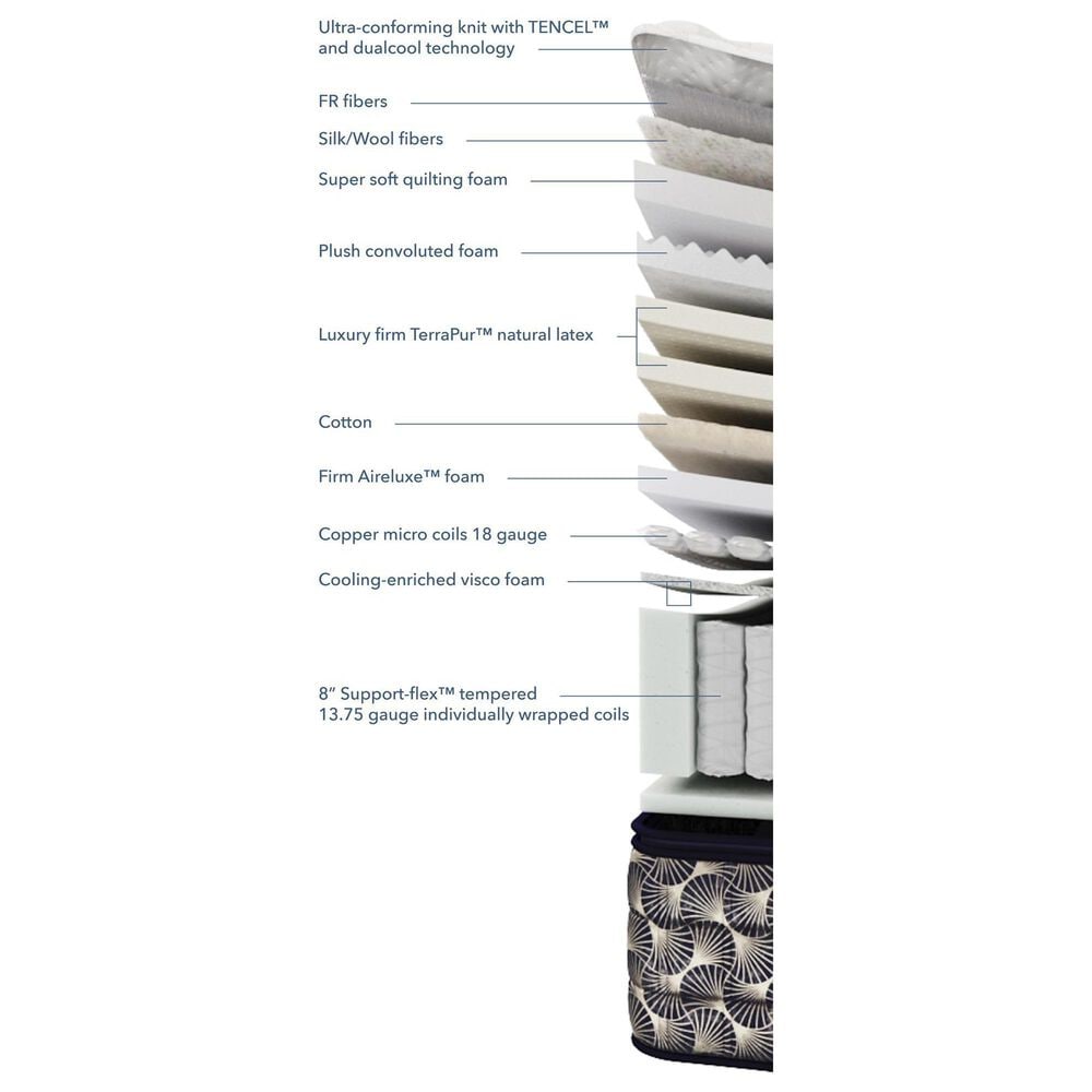 Aireloom Preferred Luxetop M1 Firm Twin Mattress with Low Profile Box Spring, , large