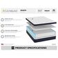 Southerland Shasta Medium Euro Top Full Mattress with Plateau Platform Base, , large