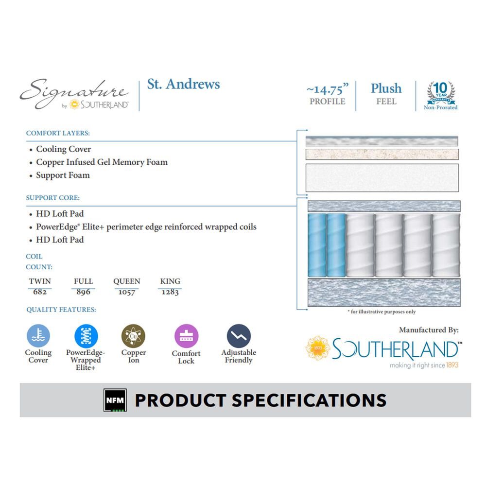 Southerland Signature St. Andrews Plush King Mattress Only, , large