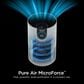 Shark Air Purifier with True HEPA, , large