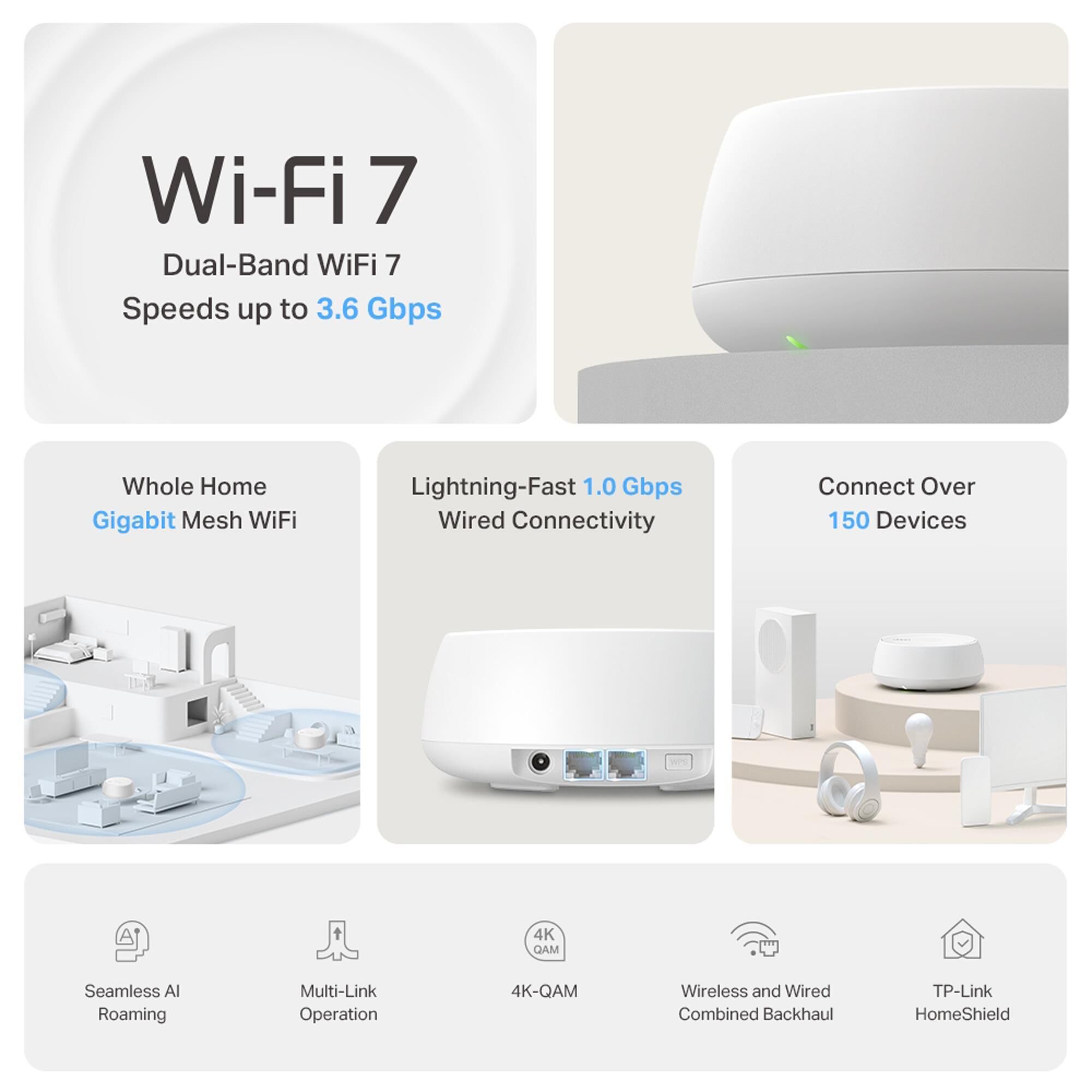 TP-Link Deco Whole Home Mesh Dual-Band Wi-Fi 7 System in White (2