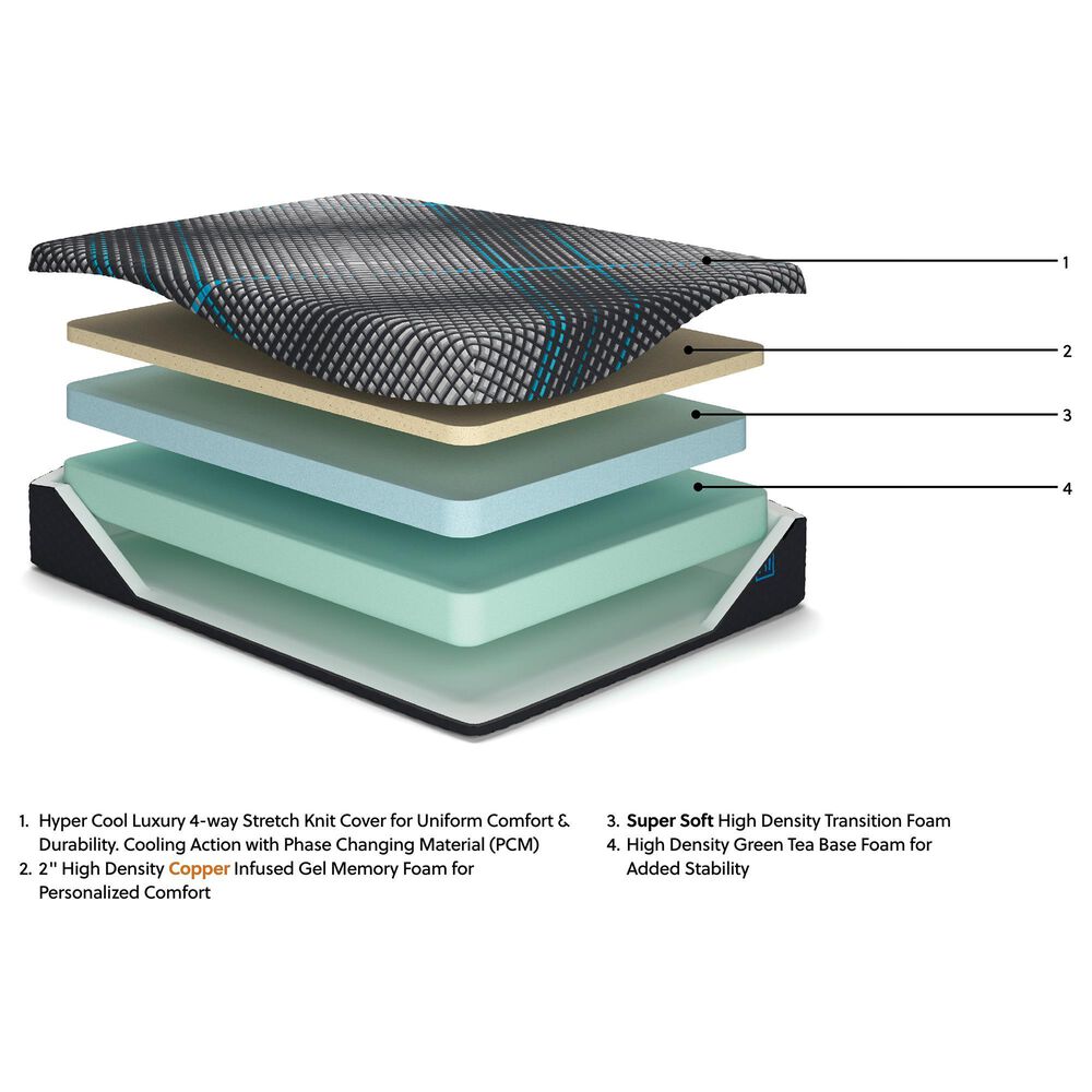 Ashley Millennium 2.0 12" Firm Foam California King Mattress, , large