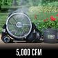EGO 18-in 56-Volt 5-Speed High Velocity Indoor/Outdoor Grey Misting Floor Fan (Battery and Charger Not Included), , large