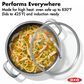 Green Pan Trident Hybrid Nonstick Stockpot with Lid in Stainless Steel, , large