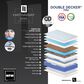 Sleeptronic Hathaway Firm Twin XL Mattress, , large