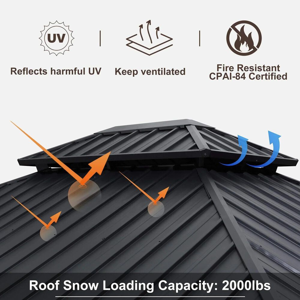 HOMLUX 14-ft x 10-ft Permanent Hardtop Gazebo Gray Gazebo with Hardtop Roof (Screen Included), , large