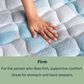 BeautySleep Essential Dream 11.5" Firm Queen Mattress, , large
