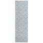 Dalyn Rug Company The Reserve TR3 Denim 2"3" x 7"6" Indoor/Outdoor Runner, , large