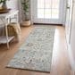 Dalyn Rug Company Solace SL4 2"3" x 7"6" Gray Runner, , large
