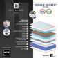 Sleeptronic Hathaway Plush California King Mattress, , large