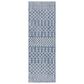 Nourison Positano Southwestern Navy Blue 2" x 6" Indoor/Outdoor Runner, , large