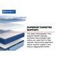 Sealy Posturepedic Plus Newgard Hybrid Plush Split California King Mattress Only, , large