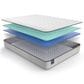 Sealy Essentials Calhoun Firm Split California King Mattress Only, , large