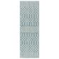 Nourison Positano Southwestern Aqua 2" x 6" Indoor/Outdoor Runner, , large