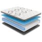 Hearth and Haven Diamond  Soto Copper Medium Euro Top Twin Mattress, , large