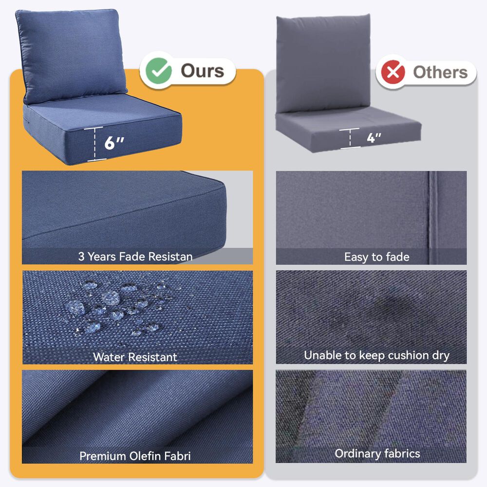 Sunwell Garden 22" Outdoor Seat and Back Cushion Set in Navy, , large