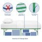 Modway Horizon Platform Twin Bed Frame in Green, , large