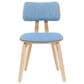 Armen Living Jaguar Side Chair with Light Blue Upholstery in Oak, , large