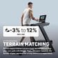 NordicTrack Commercial 1250 Folding Treadmill with iFIT, , large