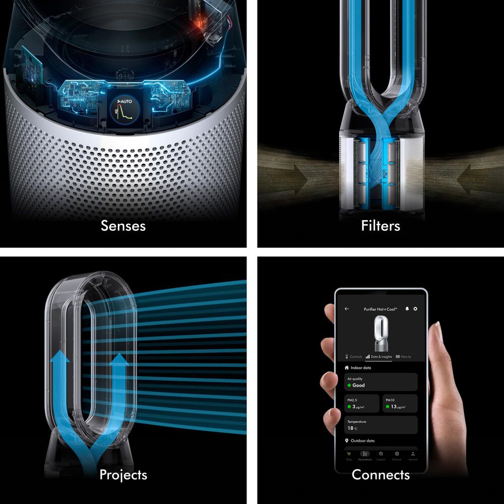 Dyson Dyson Purifier Hot+Cool HP1, , large