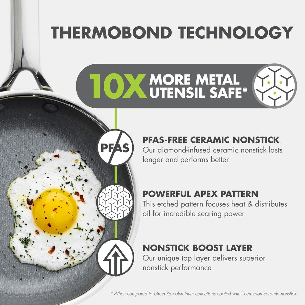 Green Pan Apex Hybrid 10" Ceramic Open Frypan in Stainless Steel, , large