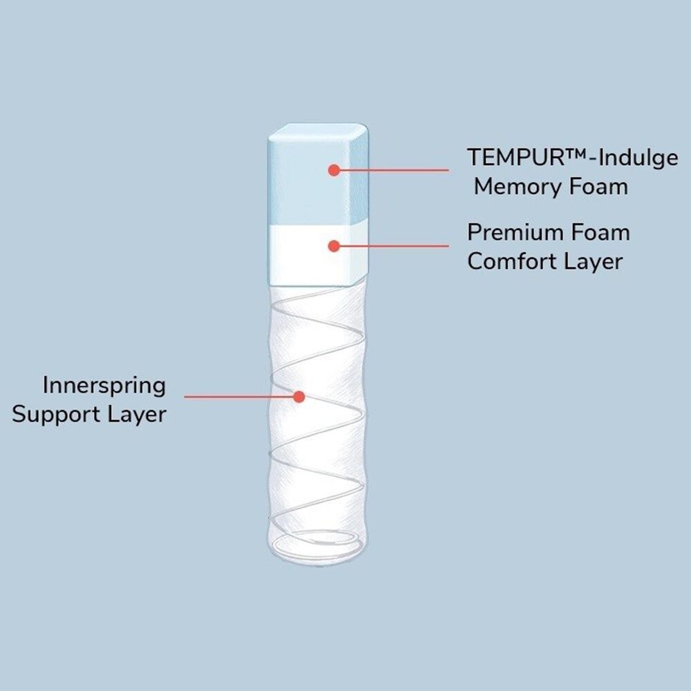Stearns &amp; Foster Lux Estate Elite Firm Hybrid King Mattress with High Profile Box Springs, , large