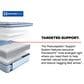 Sealy Kinney Firm Pillowtop Queen Mattress with Low Profile Box Spring, , large