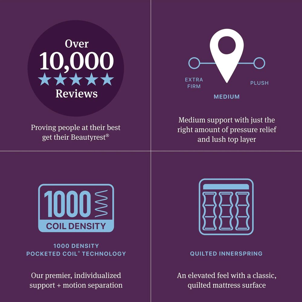 Beautyrest World Class Level Three Medium Pillow Top Full Mattress, , large