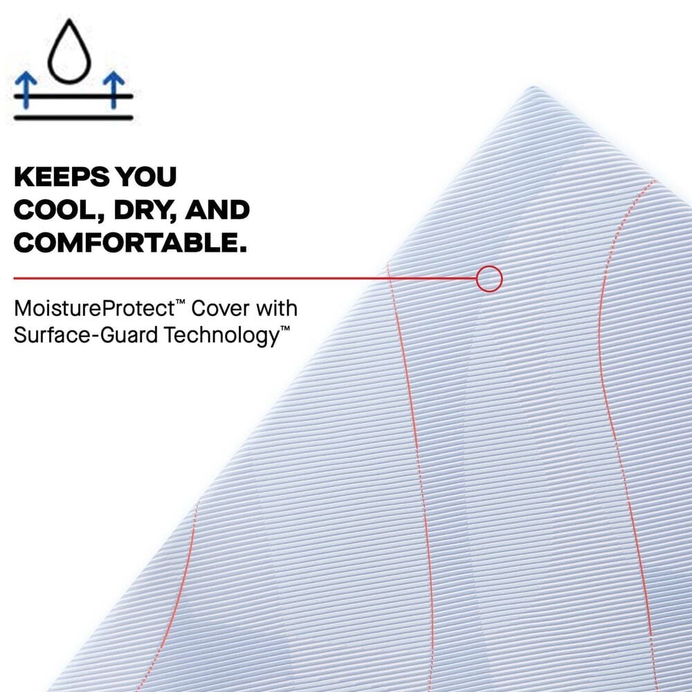 Sealy Posturepedic Kinney Medium Full Mattress, , large