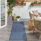 Nourison Horizon HOZ02 Navy 2" x 6" Indoor/Outdoor Runner, , large