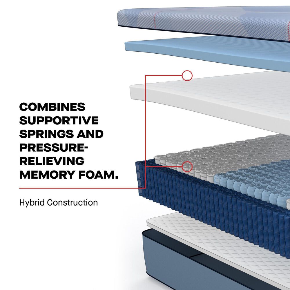 Sealy Posturepedic Plus Newgard Soft Hybrid Queen Mattress with Ease 4.0 Adjustable Base, , large