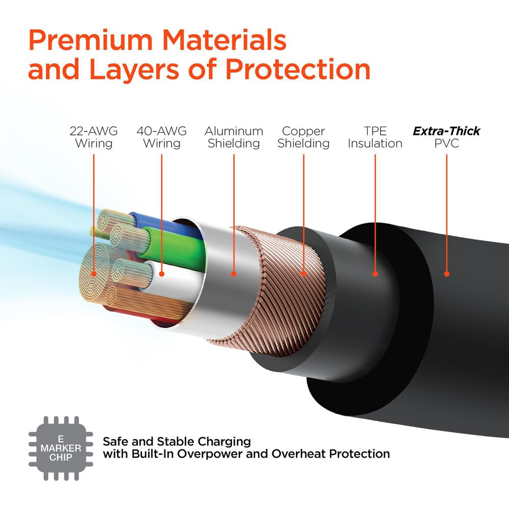 Hypercel Chunky 180 Degrees 6' USB-C to USB-C Cable in Black, , large