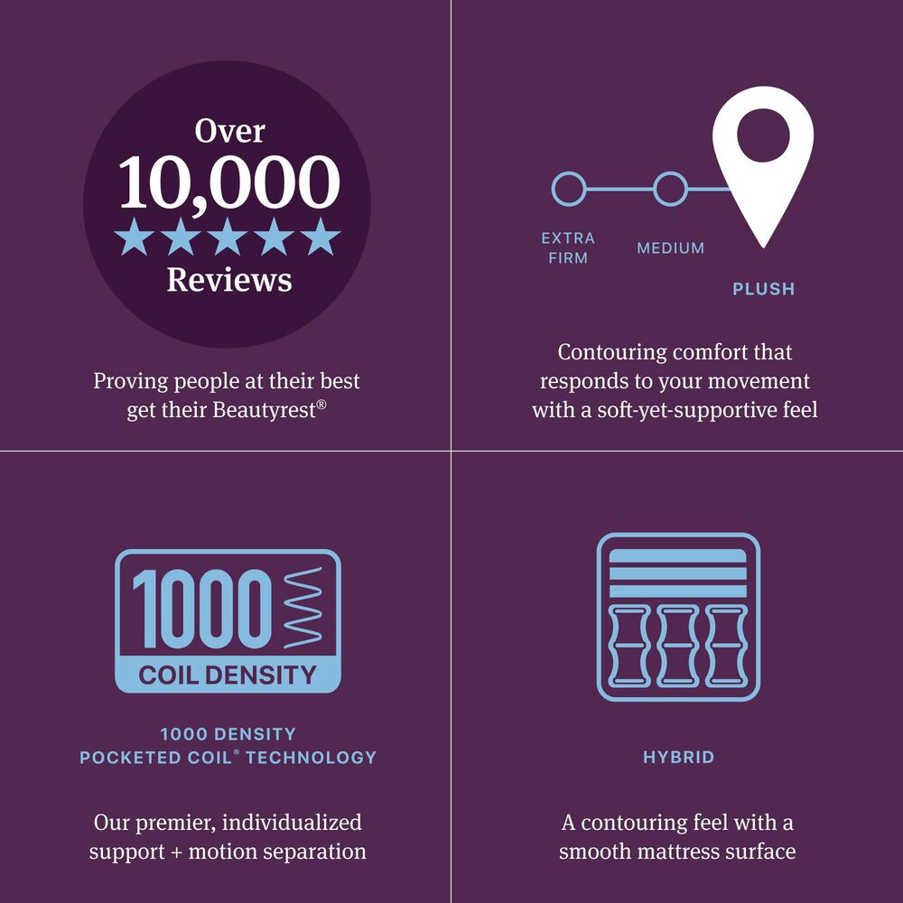 Beautyrest World Class Level Three Hybrid Plush King Mattress, , large