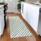 Dalyn Rug Company Wonderland WN27 2"3" x 7"6" Green Indoor/Outdoor Runner, , large